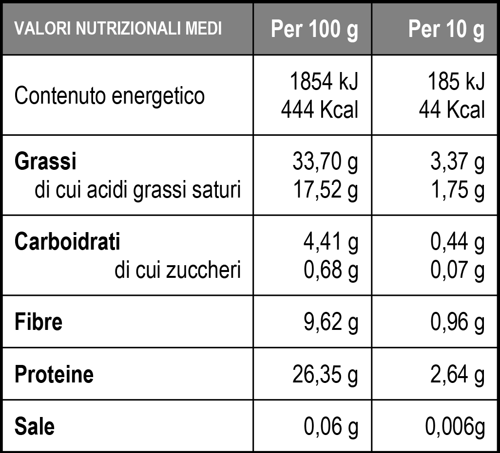 Biscotti dietetici Bisco Nocciola - tabella valori nutrizionali