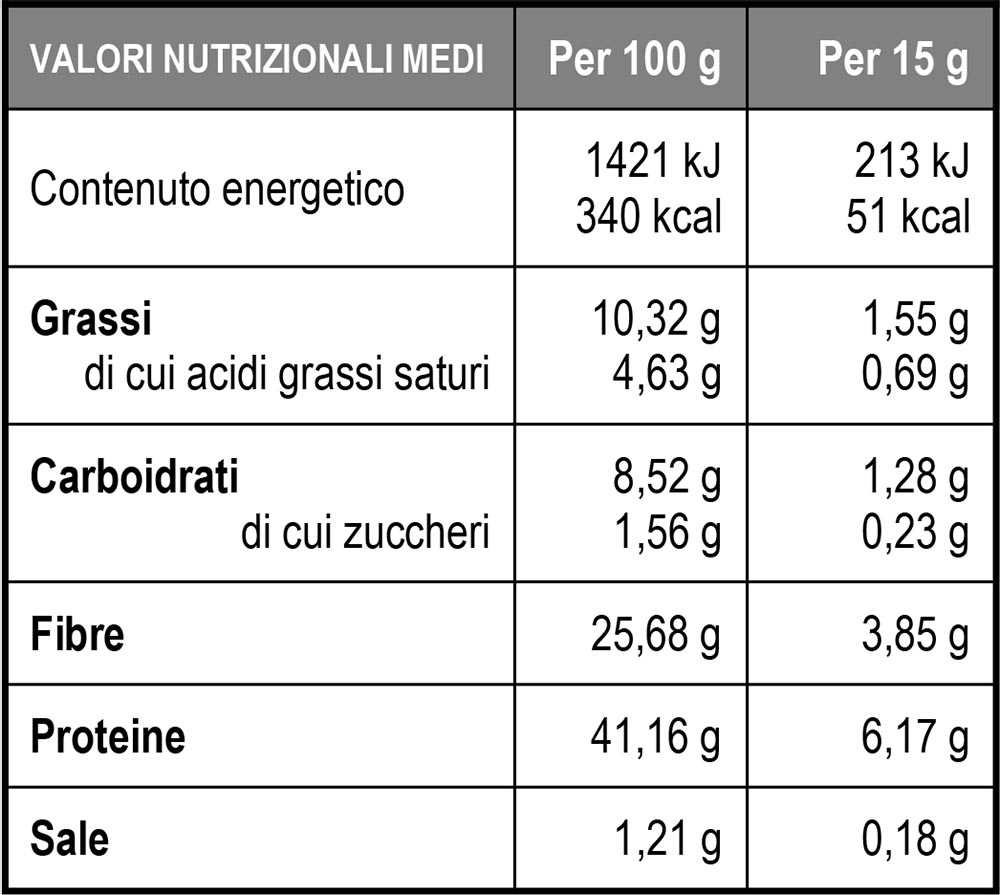 Fette Biscottate proteiche - Tabella valori nutrizionali