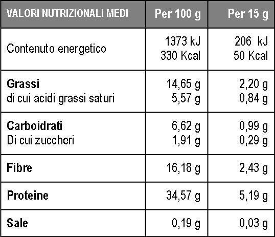 Biscotti a basso indice glicemico - Tabella valori nutrizionali - Bisco Gianduia
